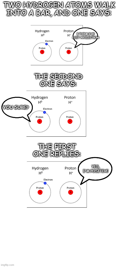 Hydrogen joke - also from a book | TWO HYDROGEN ATOMS WALK INTO A BAR, AND ONE SAYS:; I THINK I'VE LOST AN ELECTRON; THE SECDOND ONE SAYS:; YOU SURE? THE FIRST ONE REPLIES:; YES, I'M POSITIVE | image tagged in blank white template,periodic table | made w/ Imgflip meme maker