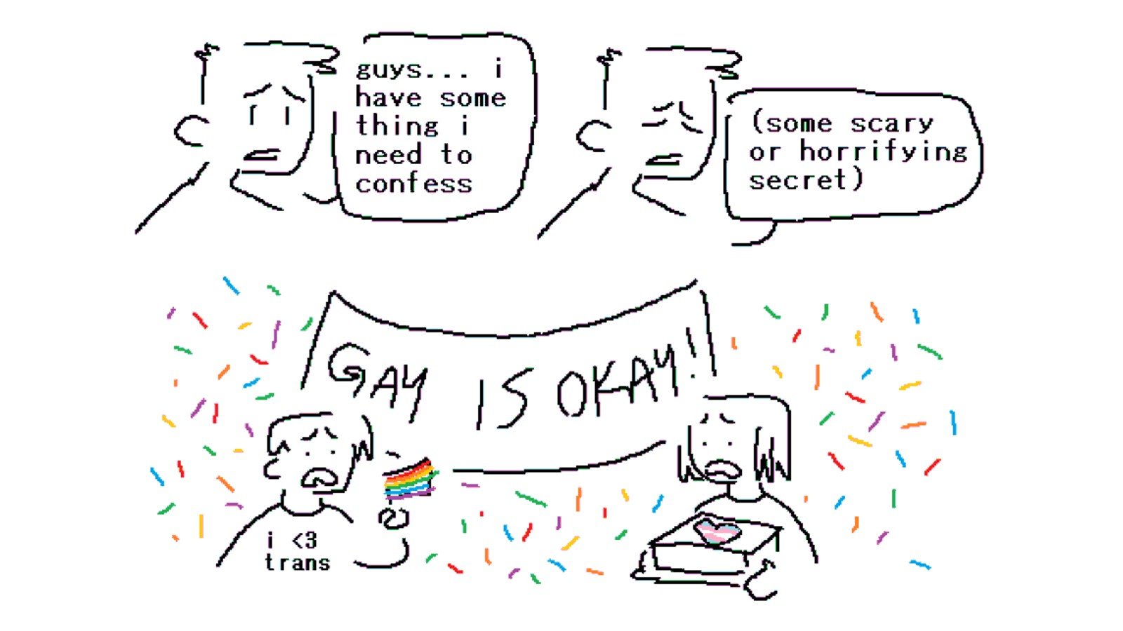 Guy I have something I need to confess Blank Meme Template