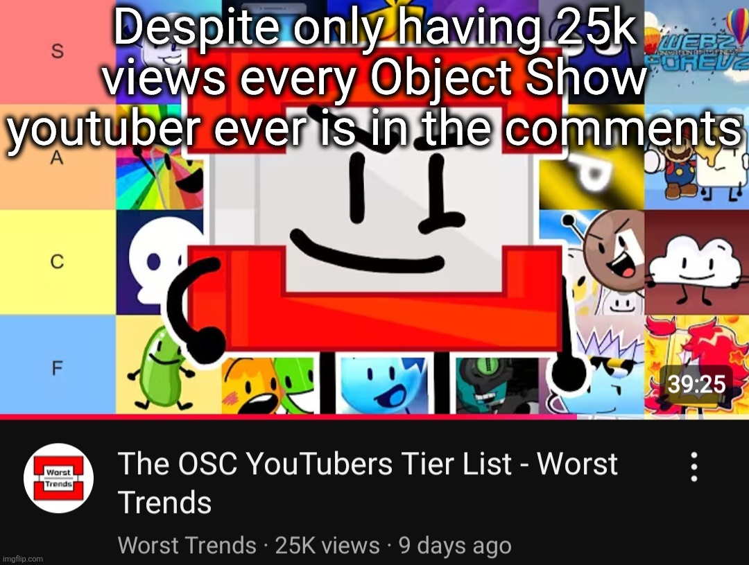 Worst Trends is a super underrated youtuber | Despite only having 25k views every Object Show youtuber ever is in the comments | made w/ Imgflip meme maker