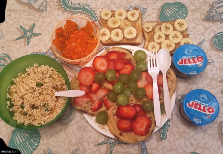 Food | made w/ Imgflip meme maker