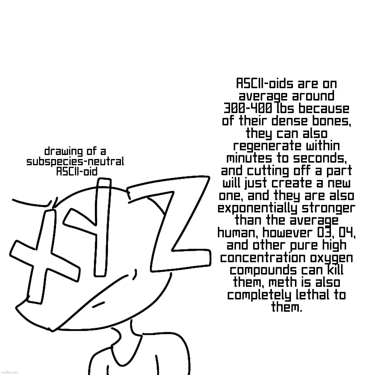 Y'all think you could beat one? | made w/ Imgflip meme maker