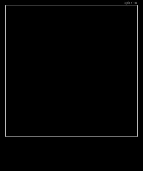 Black & White Square meme Blank Meme Template