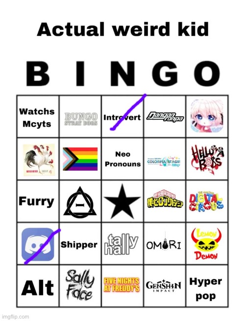 Okay | image tagged in actual weird kid bingo | made w/ Imgflip meme maker