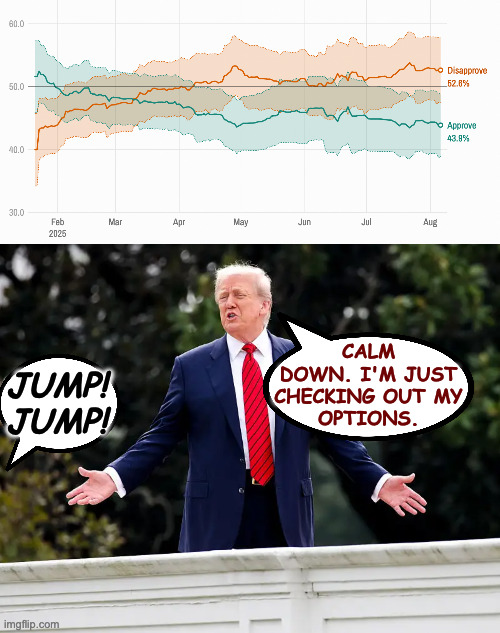 J.D. getting all worked up. | CALM
DOWN. I'M JUST
CHECKING OUT MY
OPTIONS. JUMP!
JUMP! | image tagged in memes,jump,trump | made w/ Imgflip meme maker