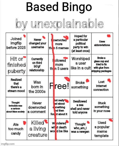 Bingo by unexplainable | image tagged in bingo by unexplainable | made w/ Imgflip meme maker