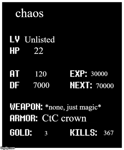undertale player stats | chaos; Unlisted; 22; 120; 30000; 7000; 70000; *none, just magic*; CtC crown; 367; 3 | image tagged in undertale player stats | made w/ Imgflip meme maker