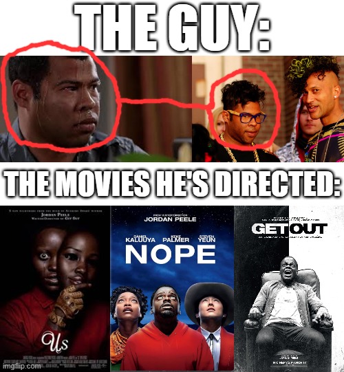 700th meme btw | THE GUY:; THE MOVIES HE'S DIRECTED: | image tagged in jordan peele sweating,one direction,lol so funny | made w/ Imgflip meme maker