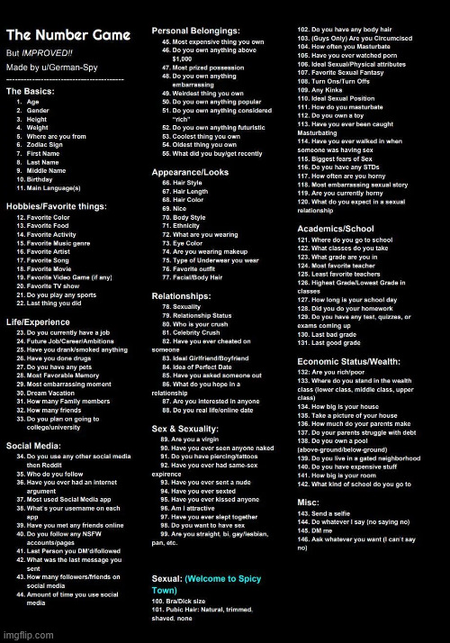 oh yeah we doin this joke again | image tagged in the number game | made w/ Imgflip meme maker