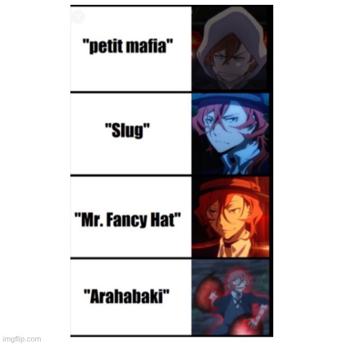 chuuya hehe | image tagged in bsd | made w/ Imgflip meme maker