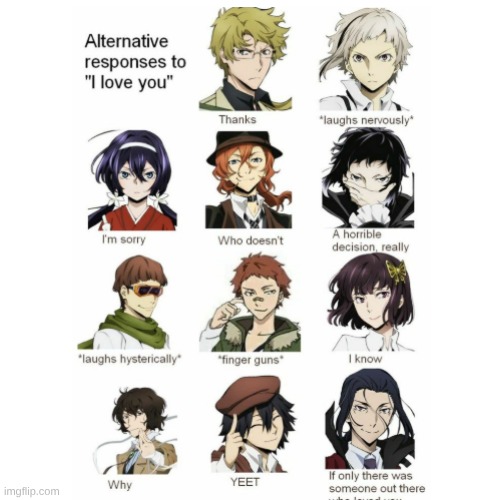 ..... | image tagged in bsd | made w/ Imgflip meme maker