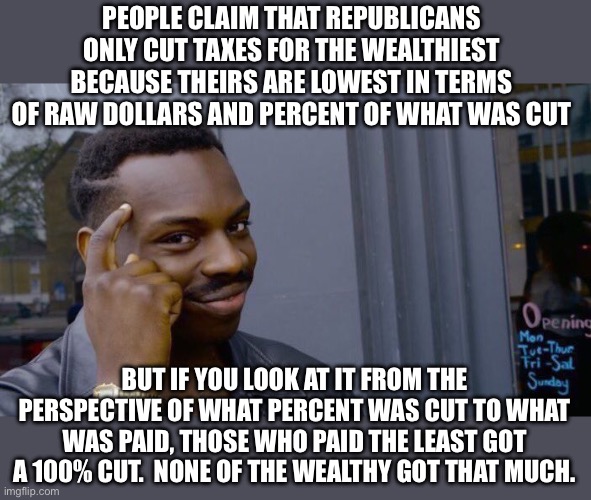 Roll Safe Think About It | PEOPLE CLAIM THAT REPUBLICANS ONLY CUT TAXES FOR THE WEALTHIEST BECAUSE THEIRS ARE LOWEST IN TERMS OF RAW DOLLARS AND PERCENT OF WHAT WAS CUT; BUT IF YOU LOOK AT IT FROM THE PERSPECTIVE OF WHAT PERCENT WAS CUT TO WHAT WAS PAID, THOSE WHO PAID THE LEAST GOT A 100% CUT.  NONE OF THE WEALTHY GOT THAT MUCH. | image tagged in memes,roll safe think about it | made w/ Imgflip meme maker