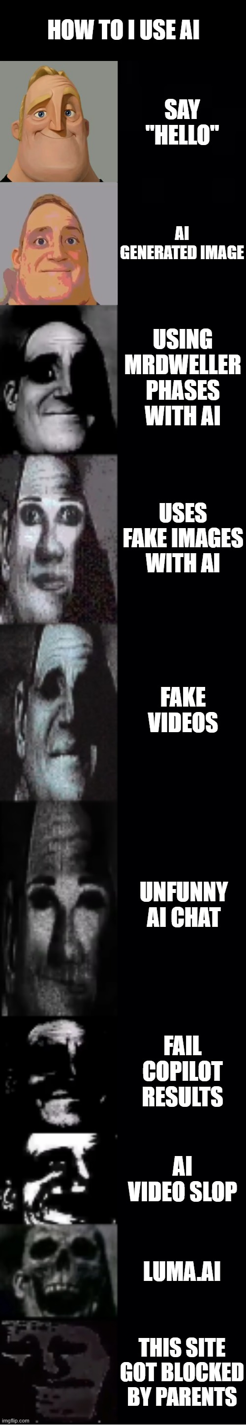 Mr Incredible becoming Uncanny (How to Use AI) | HOW TO I USE AI; SAY "HELLO"; AI GENERATED IMAGE; USING MRDWELLER PHASES WITH AI; USES FAKE IMAGES WITH AI; FAKE VIDEOS; UNFUNNY AI CHAT; FAIL COPILOT RESULTS; AI VIDEO SLOP; LUMA.AI; THIS SITE GOT BLOCKED BY PARENTS | image tagged in mr incredible becoming uncanny | made w/ Imgflip meme maker