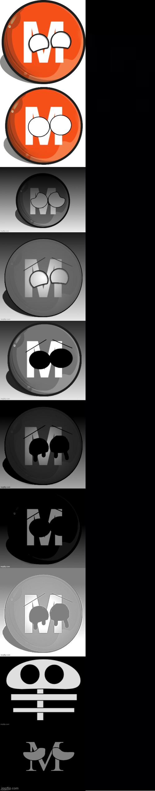 High Quality M-Trainball becoming Uncanny Template Blank Meme Template