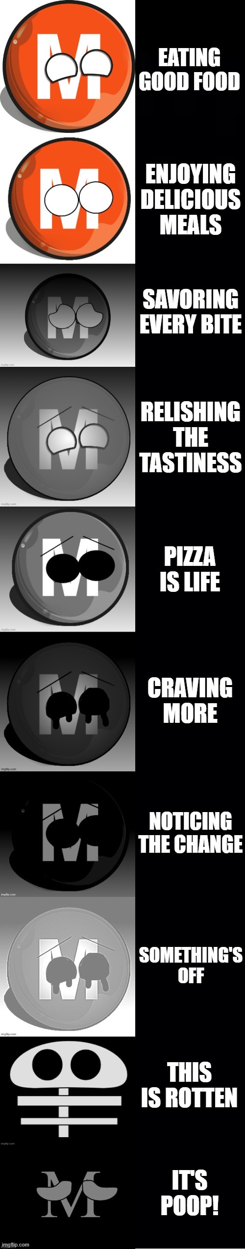 M-Trainball becoming Uncanny: Your meals | EATING GOOD FOOD; ENJOYING DELICIOUS MEALS; SAVORING EVERY BITE; RELISHING THE TASTINESS; PIZZA IS LIFE; CRAVING MORE; NOTICING THE CHANGE; SOMETHING'S OFF; THIS IS ROTTEN; IT'S POOP! | image tagged in m-trainball becoming uncanny template | made w/ Imgflip meme maker