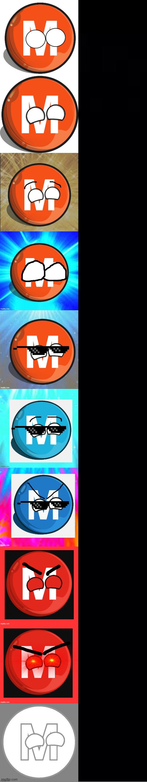 High Quality M-Trainball becoming Canny template Blank Meme Template