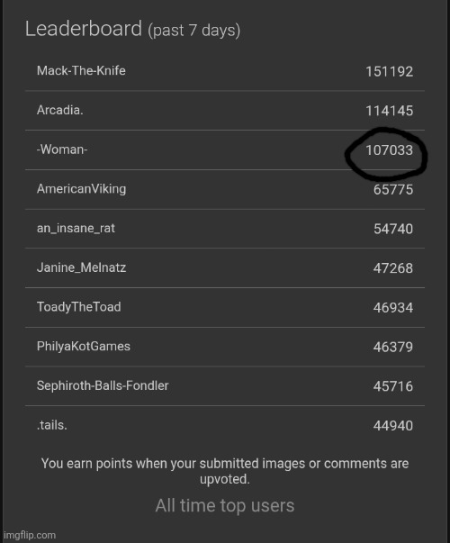 Who's watching me (⁠╥⁠﹏⁠╥⁠) I don't even post gifs | made w/ Imgflip meme maker