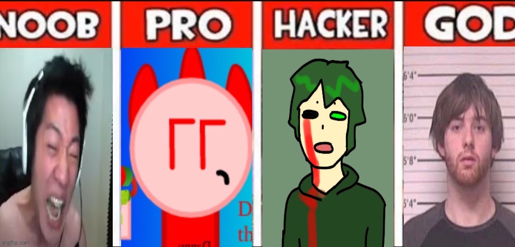 Imgflip groomers: noob VS pro VS hacker VS god??? | made w/ Imgflip meme maker