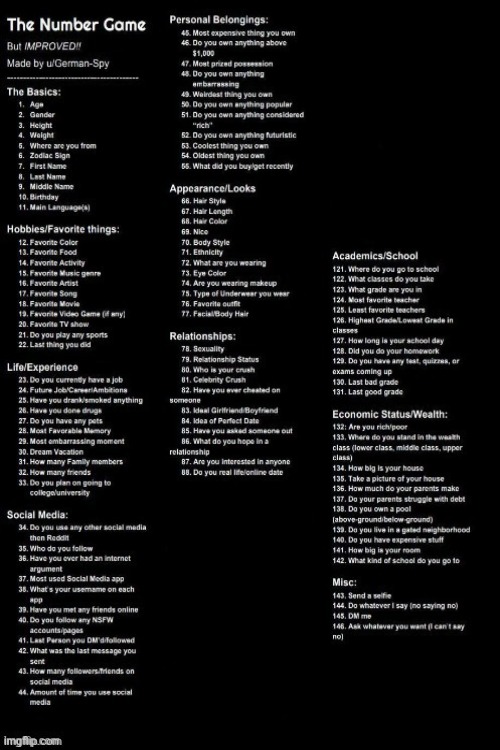 here I guess since everyone else is doing it | made w/ Imgflip meme maker