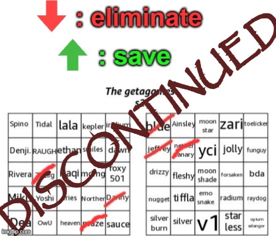 getagames s2 | DISCONTINUED | image tagged in getagames s2 | made w/ Imgflip meme maker