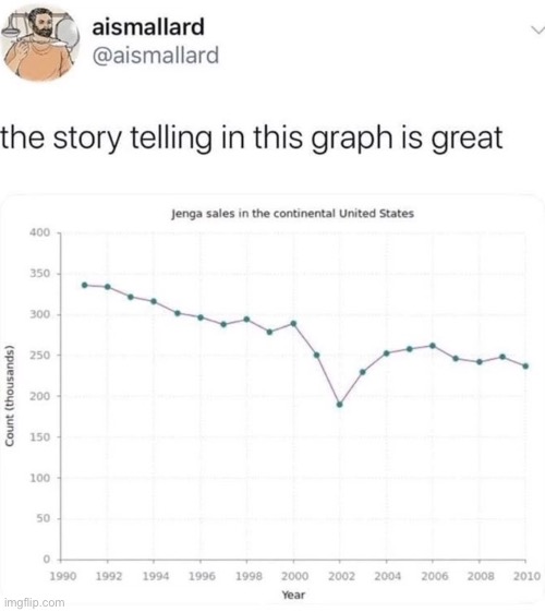 think nerds | made w/ Imgflip meme maker