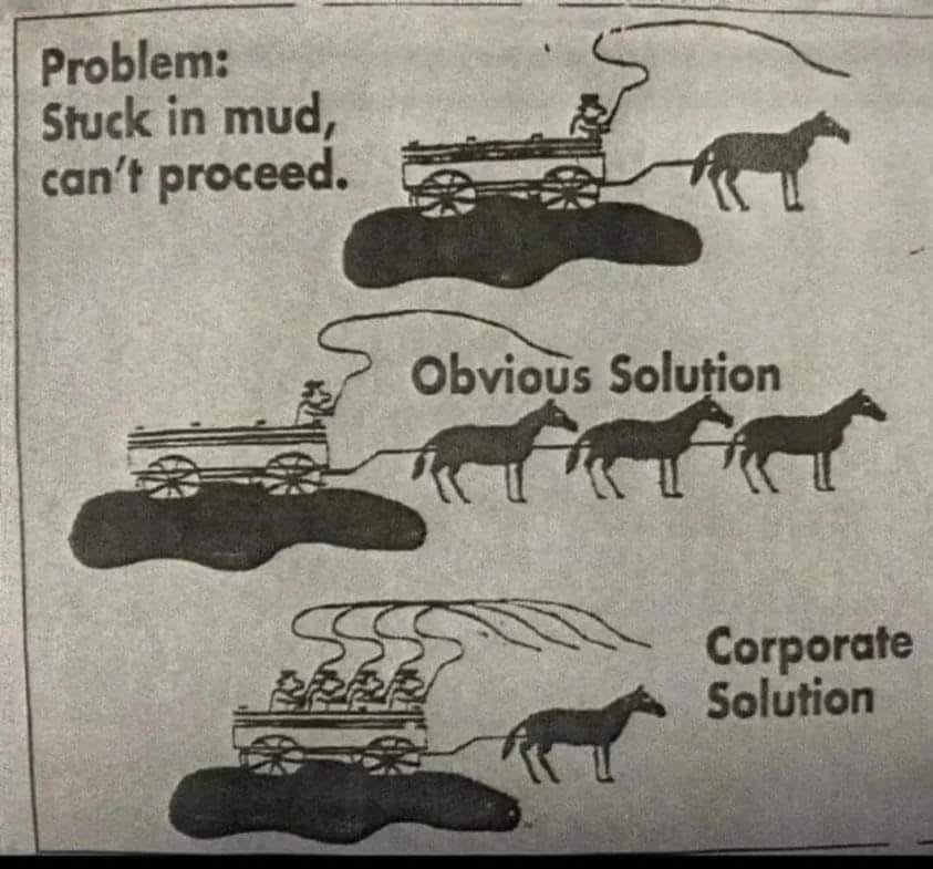 Problem : Stuck in the Mud Blank Meme Template