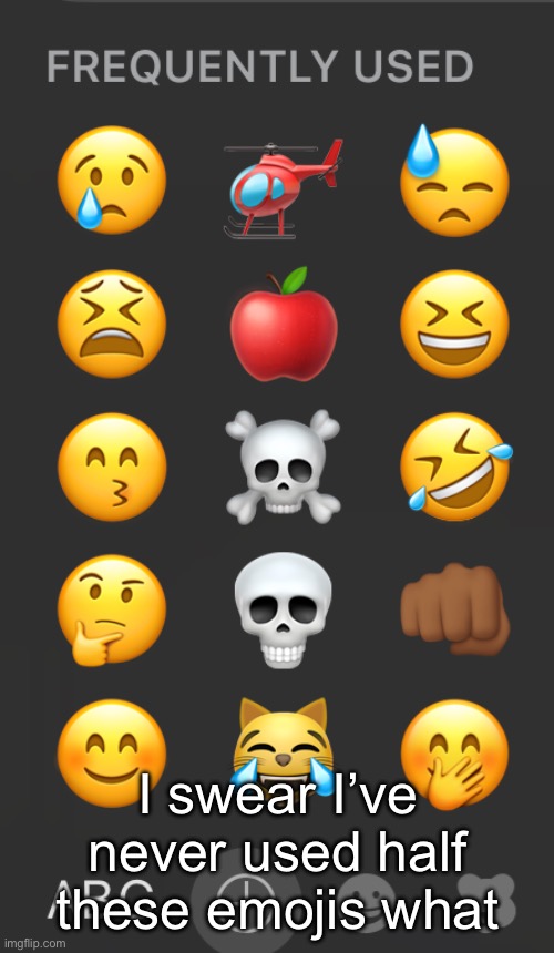 I swear I’ve never used half these emojis what | made w/ Imgflip meme maker