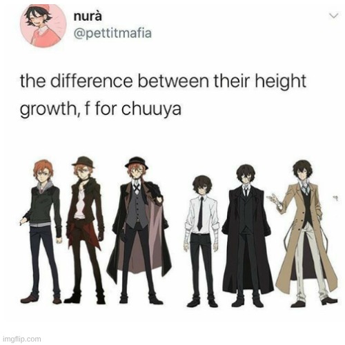 ..... | image tagged in bsd | made w/ Imgflip meme maker