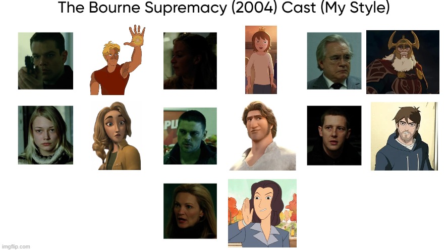 The Bourne Supremacy (2004) Cast (My Style) | image tagged in the bourne supremacy 2004 cast my style,meme,memes,spoof cast,the bourne supremacy,characters | made w/ Imgflip meme maker