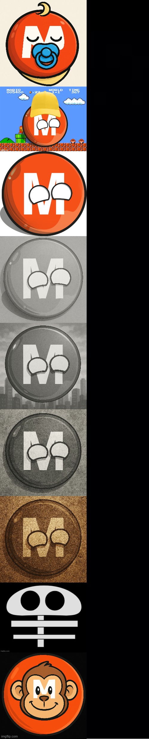M-Trainball becoming Old template Blank Meme Template