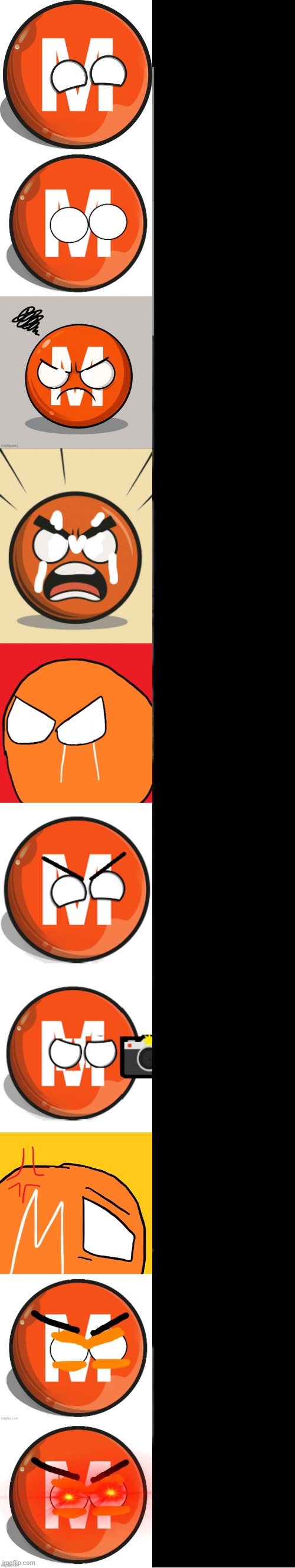M-Trainball becoming Angry template Blank Meme Template