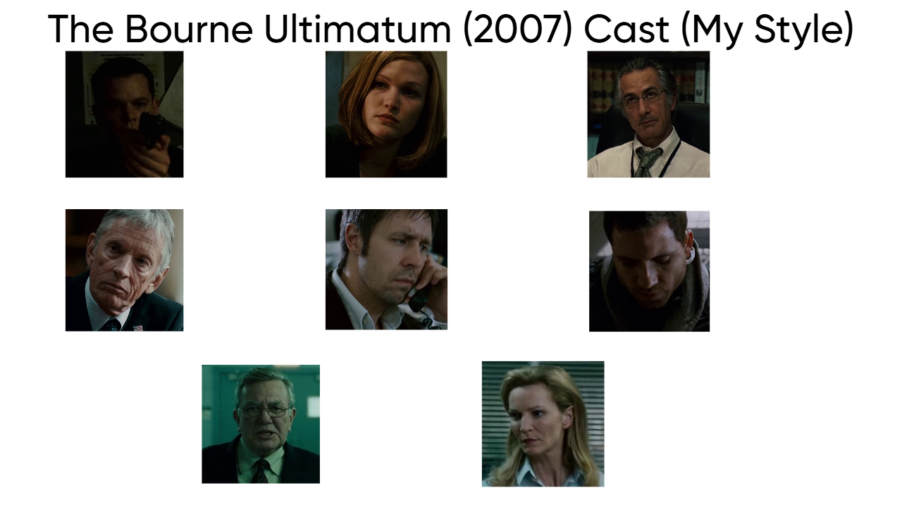 The Bourne Ultimatum (2007) Cast (My Style) Blank Meme Template