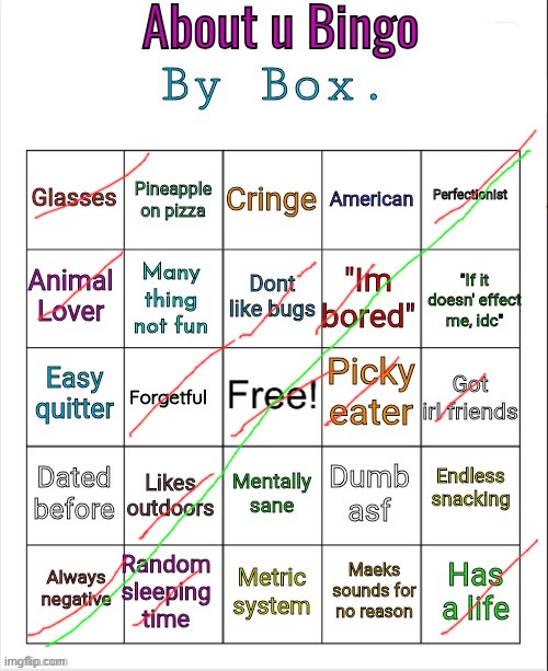 About u bingo by Box. | image tagged in about u bingo by box | made w/ Imgflip meme maker