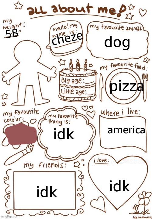 all about meh | cheze; dog; 58; pizza; idk; america; idk; idk | image tagged in all about meh | made w/ Imgflip meme maker