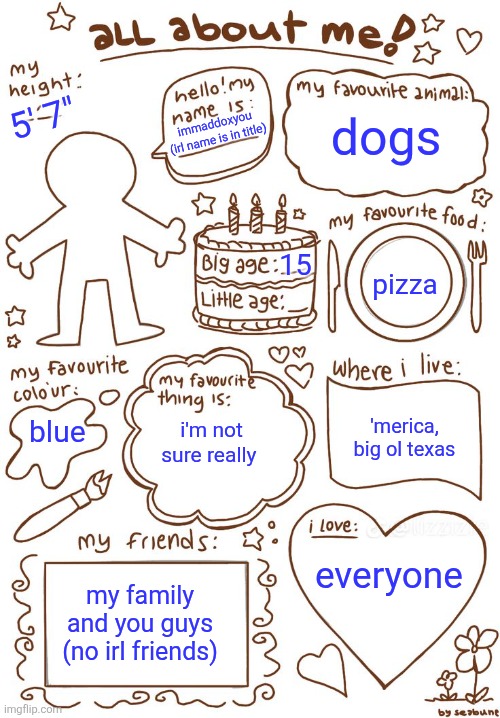 irl name is maddox if you care | dogs; 5' 7"; immaddoxyou
(irl name is in title); 15; pizza; blue; 'merica,
big ol texas; i'm not sure really; everyone; my family and you guys (no irl friends) | image tagged in all about meh | made w/ Imgflip meme maker