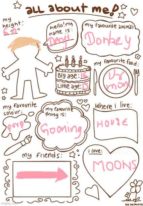 all about meh | image tagged in all about meh | made w/ Imgflip meme maker