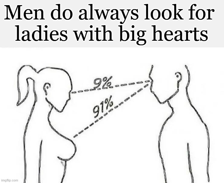 We look to the heart | Men do always look for 
ladies with big hearts | image tagged in heart | made w/ Imgflip meme maker
