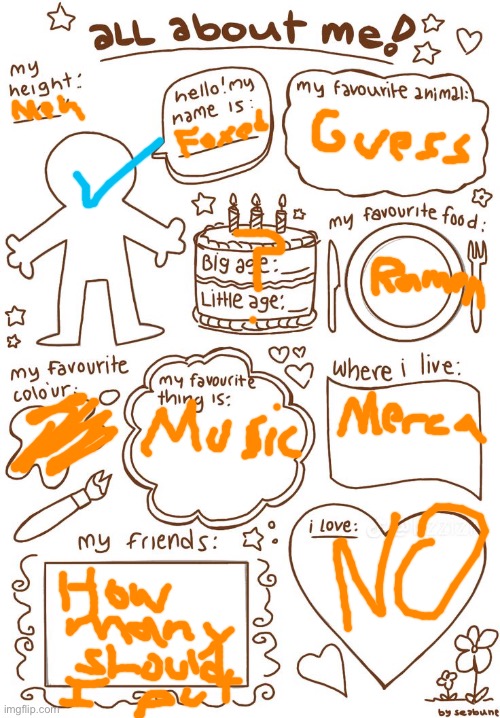 all about meh | image tagged in all about meh | made w/ Imgflip meme maker