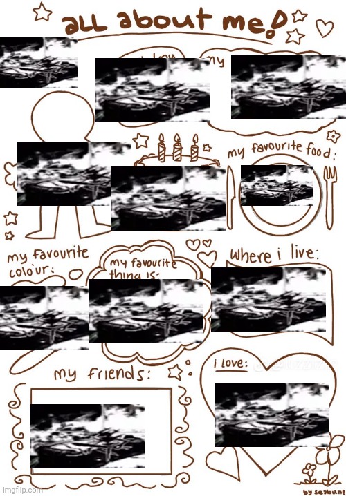 all about meh | image tagged in all about meh | made w/ Imgflip meme maker