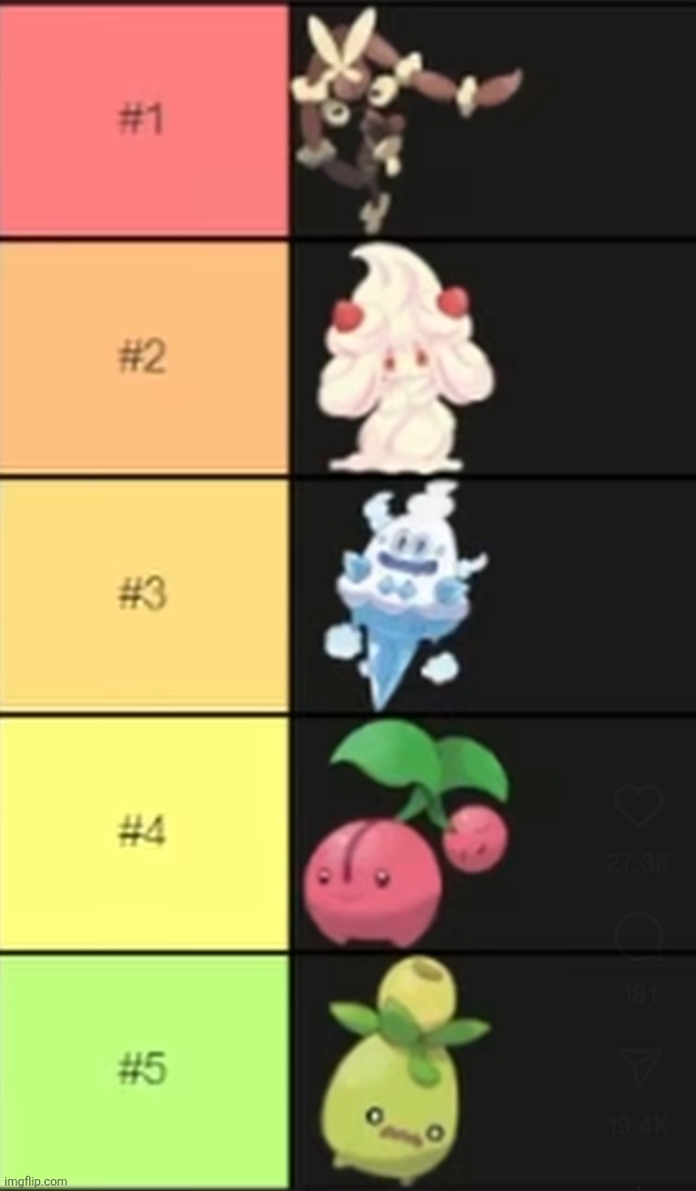 Best pokemon to eat | made w/ Imgflip meme maker