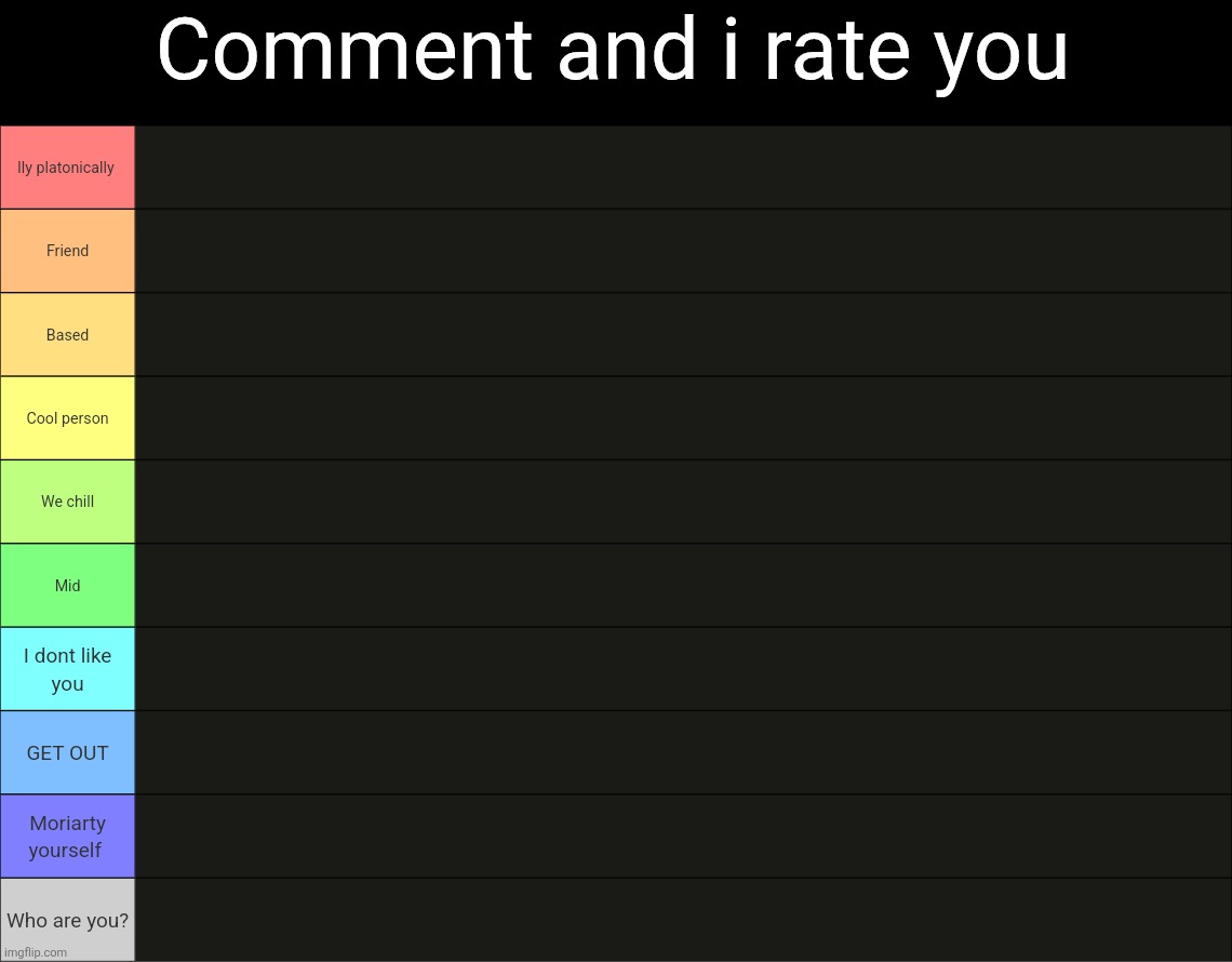 Dea's tier list 2.0 | Comment and i rate you | image tagged in dea's tier list 2 0 | made w/ Imgflip meme maker