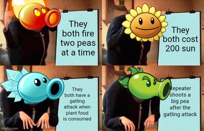 They both fire two peas at a time They both cost 200 sun They both have a gatling attack when plant food is consumed Repeater shoots a big p | image tagged in memes,gru's plan | made w/ Imgflip meme maker