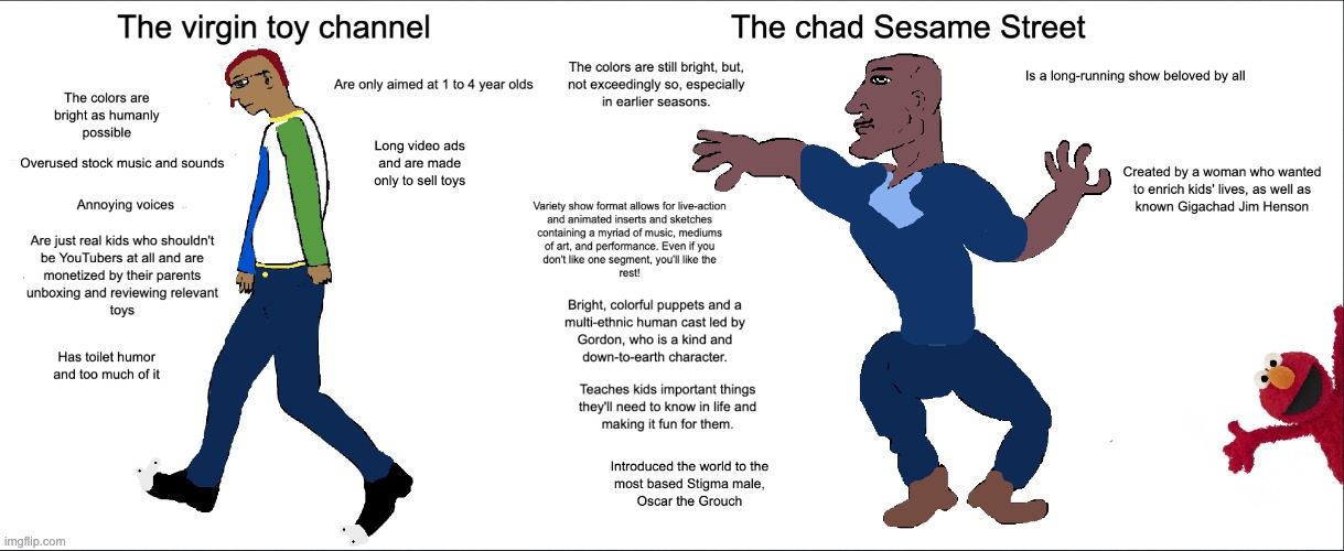 Virgin Toy Channel vs Chad Sesame Street | image tagged in virgin vs chad | made w/ Imgflip meme maker