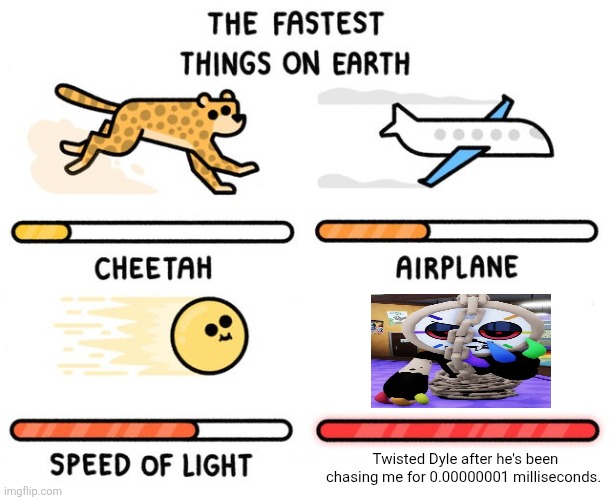yes, I already encountered Twisted Dyle, the new Lethal. | Twisted Dyle after he's been chasing me for 0.00000001 milliseconds. | image tagged in fastest thing possible,memes,dandy's world,dandy,roblox,roblox meme | made w/ Imgflip meme maker