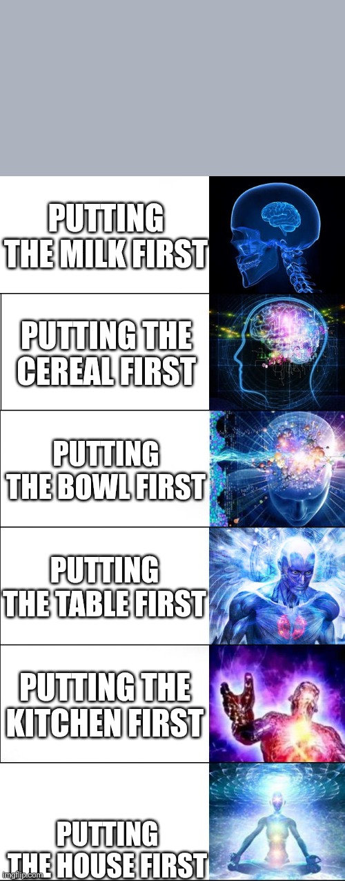 Expanding brain | PUTTING THE MILK FIRST; PUTTING THE CEREAL FIRST; PUTTING THE BOWL FIRST; PUTTING THE TABLE FIRST; PUTTING THE KITCHEN FIRST; PUTTING THE HOUSE FIRST | image tagged in expanding brain | made w/ Imgflip meme maker