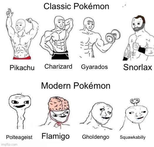 X in the Past vs. X Now | Classic Pokémon; Snorlax; Charizard; Gyarados; Pikachu; Modern Pokémon; Flamigo; Polteageist; Gholdengo; Squawkabilly | image tagged in x in the past vs x now,pokemon,classic,unoriginal | made w/ Imgflip meme maker