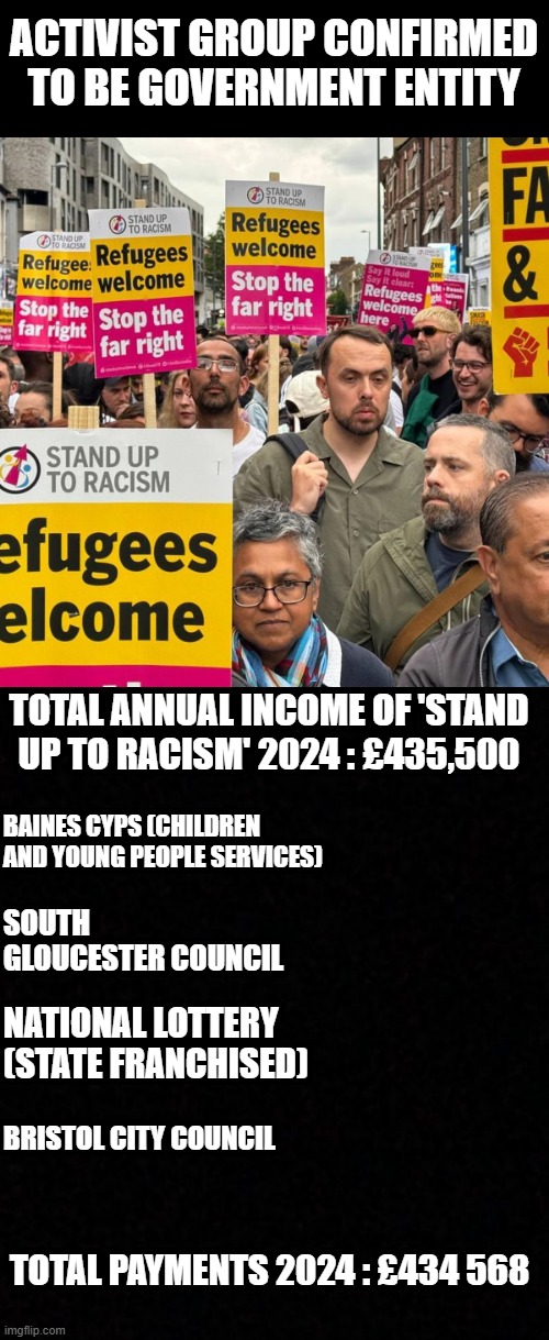 Yet ANOTHER liberal activist group found to be a government entity created to falsify division. | ACTIVIST GROUP CONFIRMED TO BE GOVERNMENT ENTITY; TOTAL ANNUAL INCOME OF 'STAND UP TO RACISM' 2024 : £435,500; BAINES CYPS (CHILDREN AND YOUNG PEOPLE SERVICES); SOUTH GLOUCESTER COUNCIL; NATIONAL LOTTERY (STATE FRANCHISED); BRISTOL CITY COUNCIL; TOTAL PAYMENTS 2024 : £434 568 | image tagged in blank | made w/ Imgflip meme maker