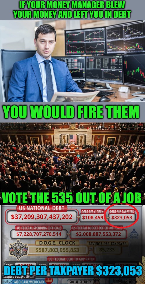 Debt per taxpayer-$323,053. Vote them all out. usdebtclock.org | IF YOUR MONEY MANAGER BLEW YOUR MONEY AND LEFT YOU IN DEBT; YOU WOULD FIRE THEM; VOTE THE 535 OUT OF A JOB; DEBT PER TAXPAYER $323,053 | image tagged in no commission stockbroker,congress,national debt,vote them out,per taxpayer | made w/ Imgflip meme maker