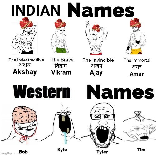 Indian names vs Western Names | image tagged in india,america,memes,names,indian,western | made w/ Imgflip meme maker