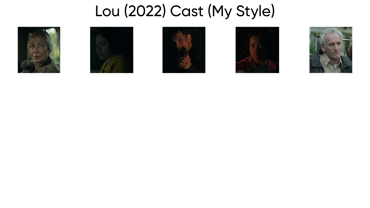 Lou (2022) Cast (My Style) Blank Meme Template