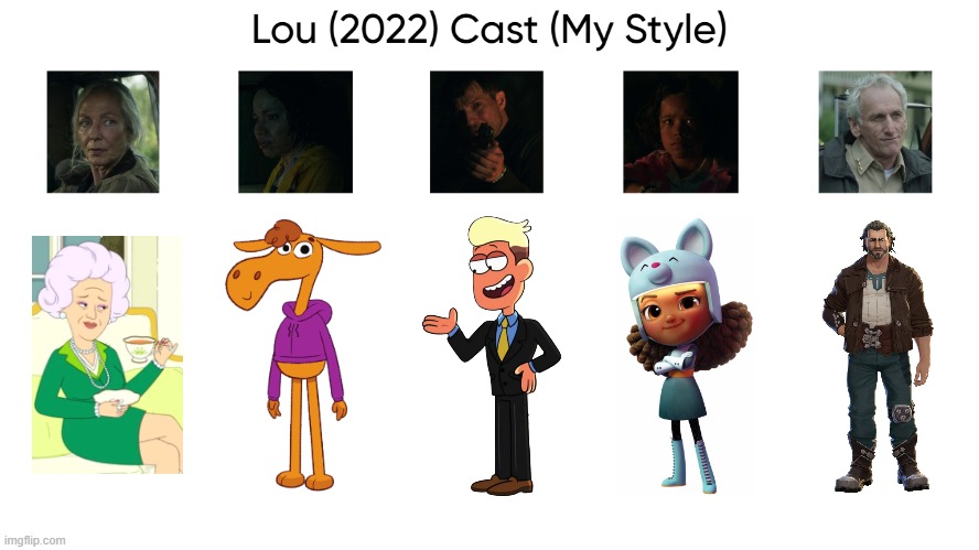 Lou (2022) Cast (My Style) | image tagged in lou 2022 cast my style,meme,memes,spoof cast,lou,characters | made w/ Imgflip meme maker